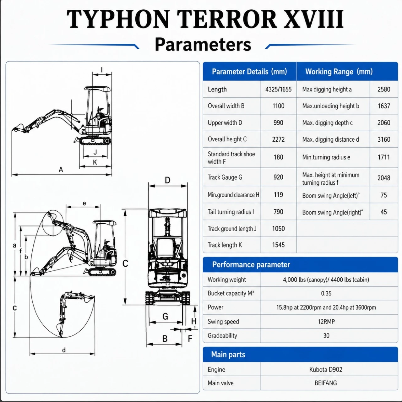 TYPHON TERROR XVIII Prestige 2 Ton Mini Excavator, KUBOTA Diesel Engine USA